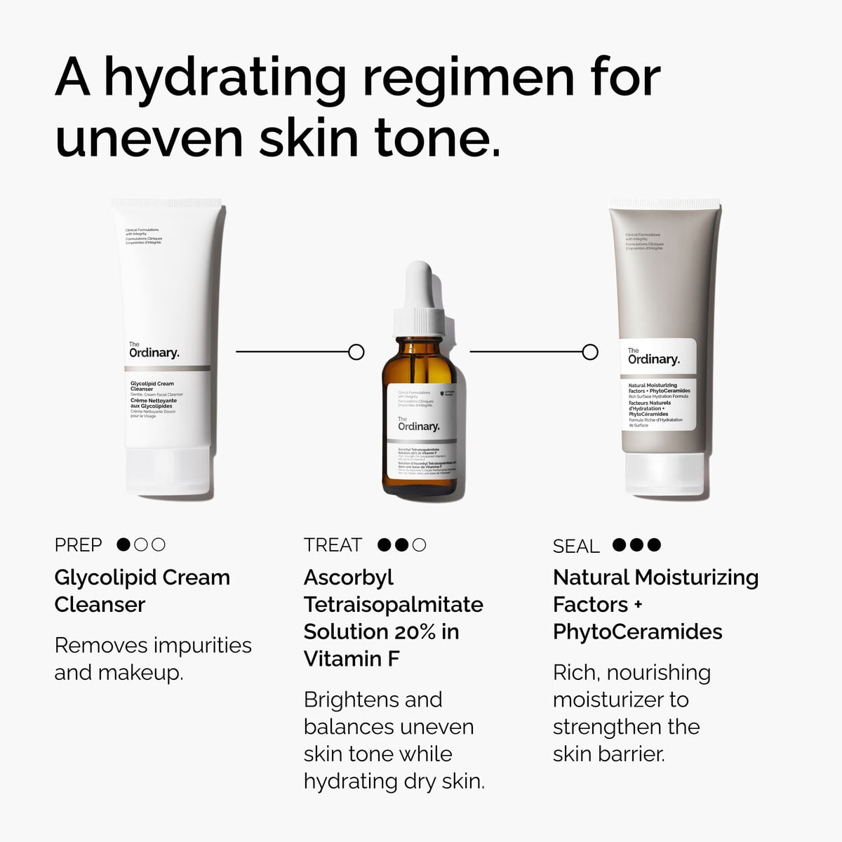 ascorbyl-tetraisopalmitate-solution-20-in-vitamin-f-g4 FY25-D41247-ORD-Web-PDP-Ascbl-Vit-F-1x1-EN-5.jpg