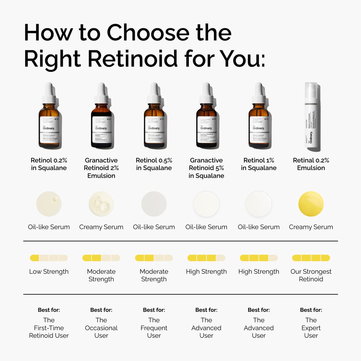 granactive-retinoid-2-emulsion-t6 FY25-D41247-ORD-Web-PDP-Gran-2pct-Eml-1x1-EN-5.jpg