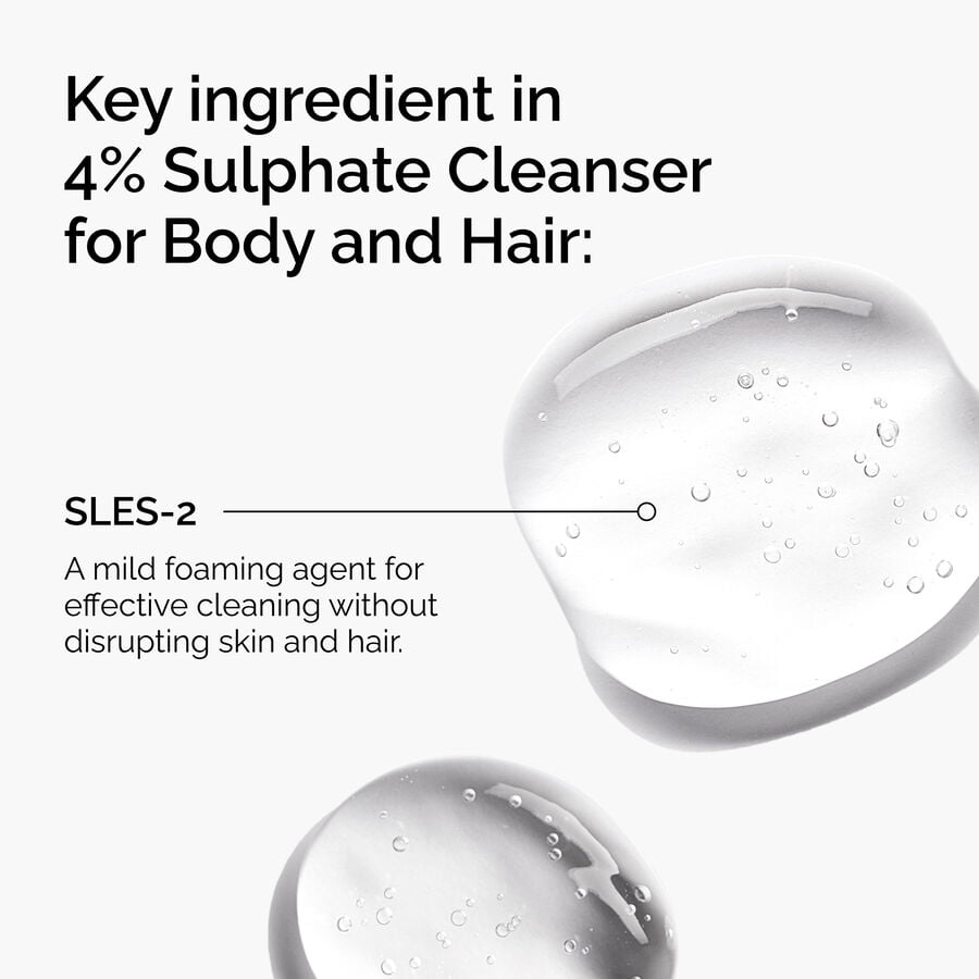 sulphate-4-cleanser-for-body-and-hair-v5 FY25-D41247-ORD-Web-PDP-Sul-Clnsr-1x1-EN-2a.jpg