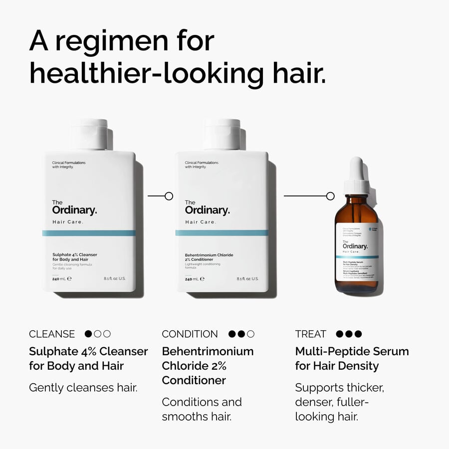 sulphate-4-cleanser-for-body-and-hair-v5 FY25-D41247-ORD-Web-PDP-Sul-Clnsr-1x1-EN-5.jpg