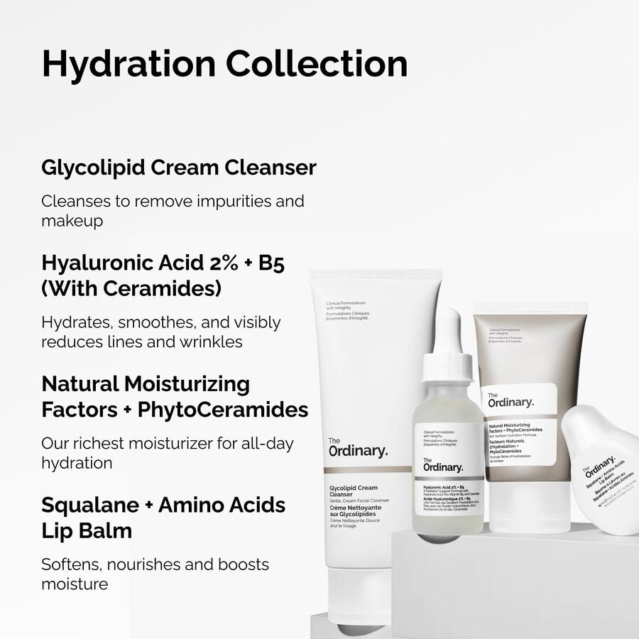 the-hydration-collection-c8 ORD-Hydration-Benefits-Graphic.jpg
