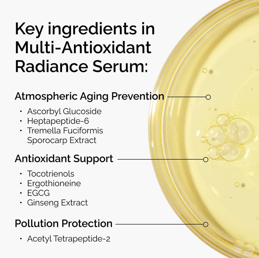 multi-antioxidant-radiance-serum-d8 ORD-MARS-key-ingredients-Infographic.jpg