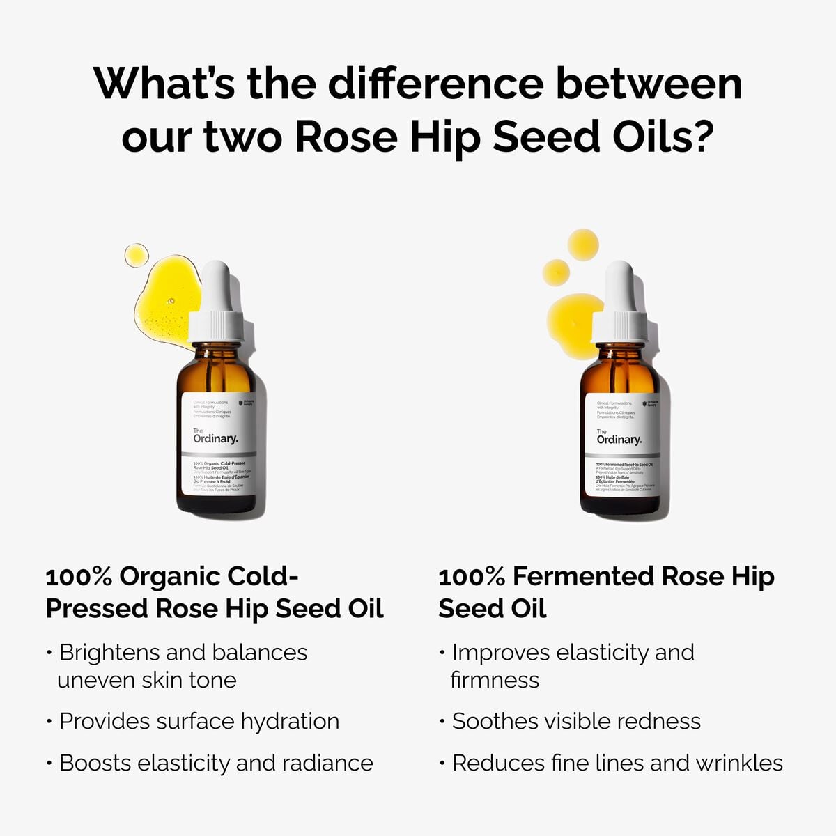 100-fermented-rose-hip-seed-oil-m5 fermented-rose-hip-vs-organic-rose-hip-graphic.jpg