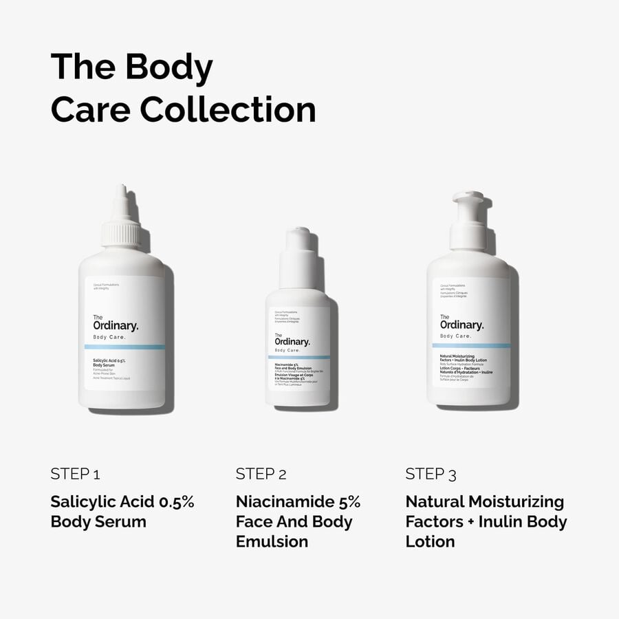 the-body-care-collection-i5 ord-body-care-collection-order-of-application-graphic.jpg