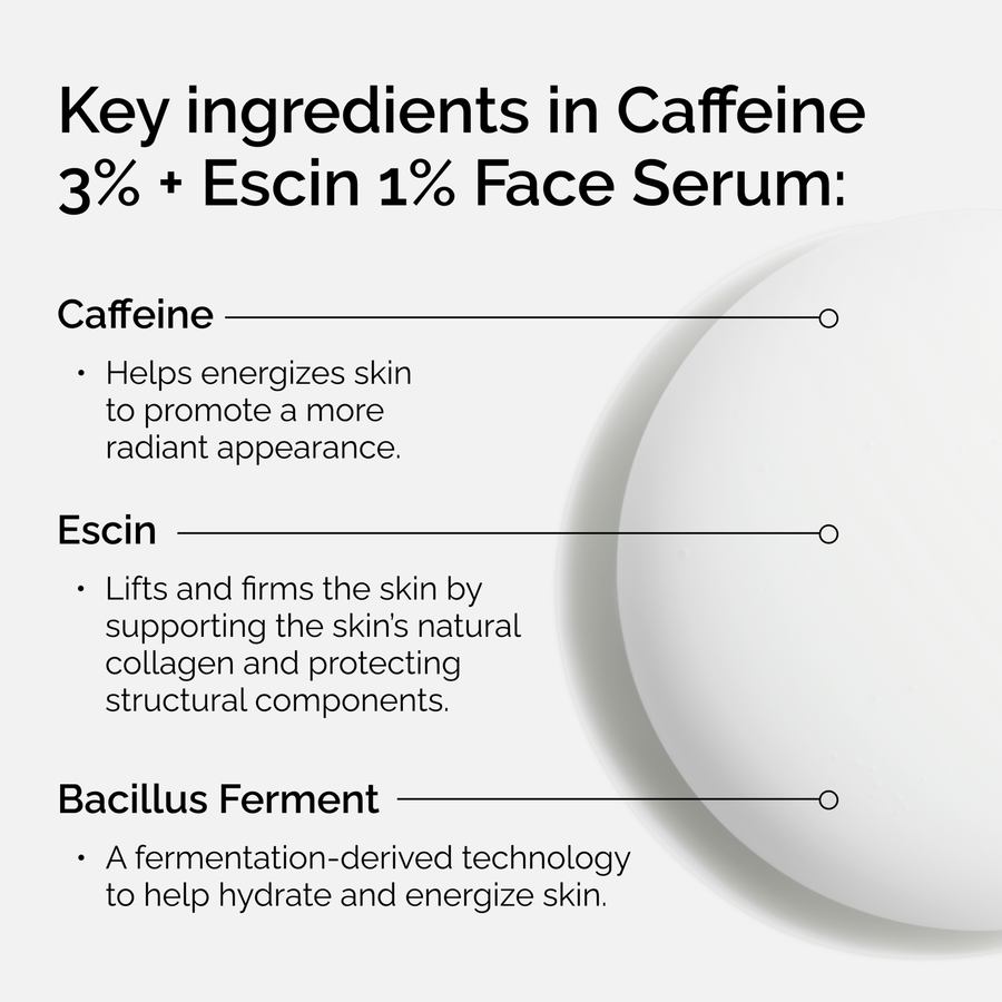 caffeine-3-escin-1-face-serum-j6 ord-caffeine-3pct-escin-1pct-face-serum-key-ingredients.png