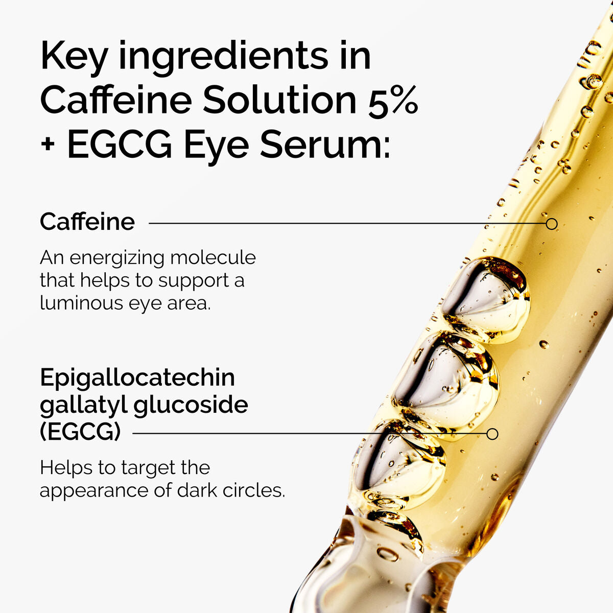 caffeine-solution-5-egcg-eye-serum-u3 ord-caffeine-5pct-egcg-eye-serum-key-ingredients-updated-graphic.jpg