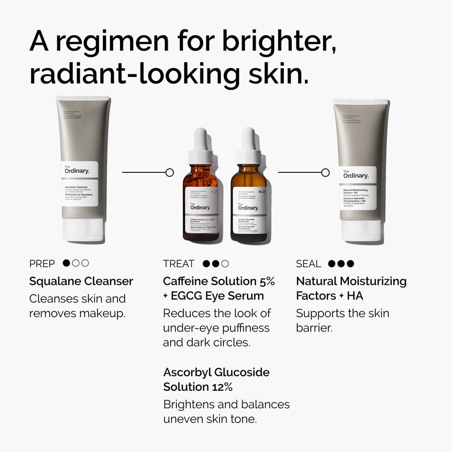 caffeine-solution-5-egcg-eye-serum-u3 ord-caffeine-5pct-egcg-eye-serum-regimen-graphic.jpg