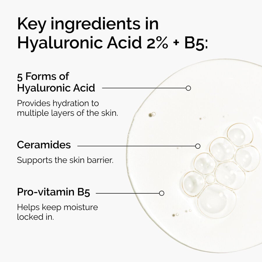 hyaluronic-acid-2-b5-with-ceramides-u8 ord-hyaluronic-acid-2pct-b5-hydrating-serum-ingredients-graphic.jpg