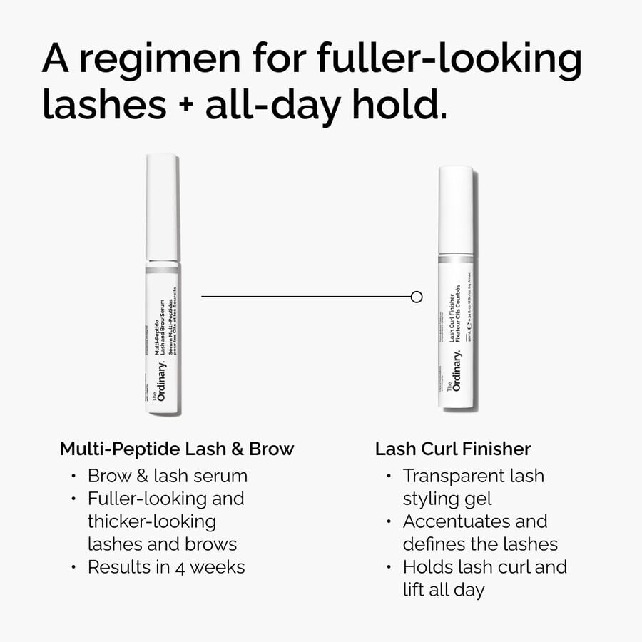 lash-curl-finisher-z2 ord-lash-curl-finisher-regimen-graphic.jpg
