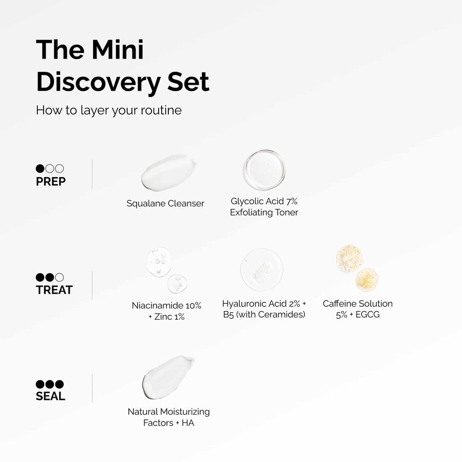 the-mini-discovery-set-p8 ord-mini-discoevery-set-layering-graphic.jpg