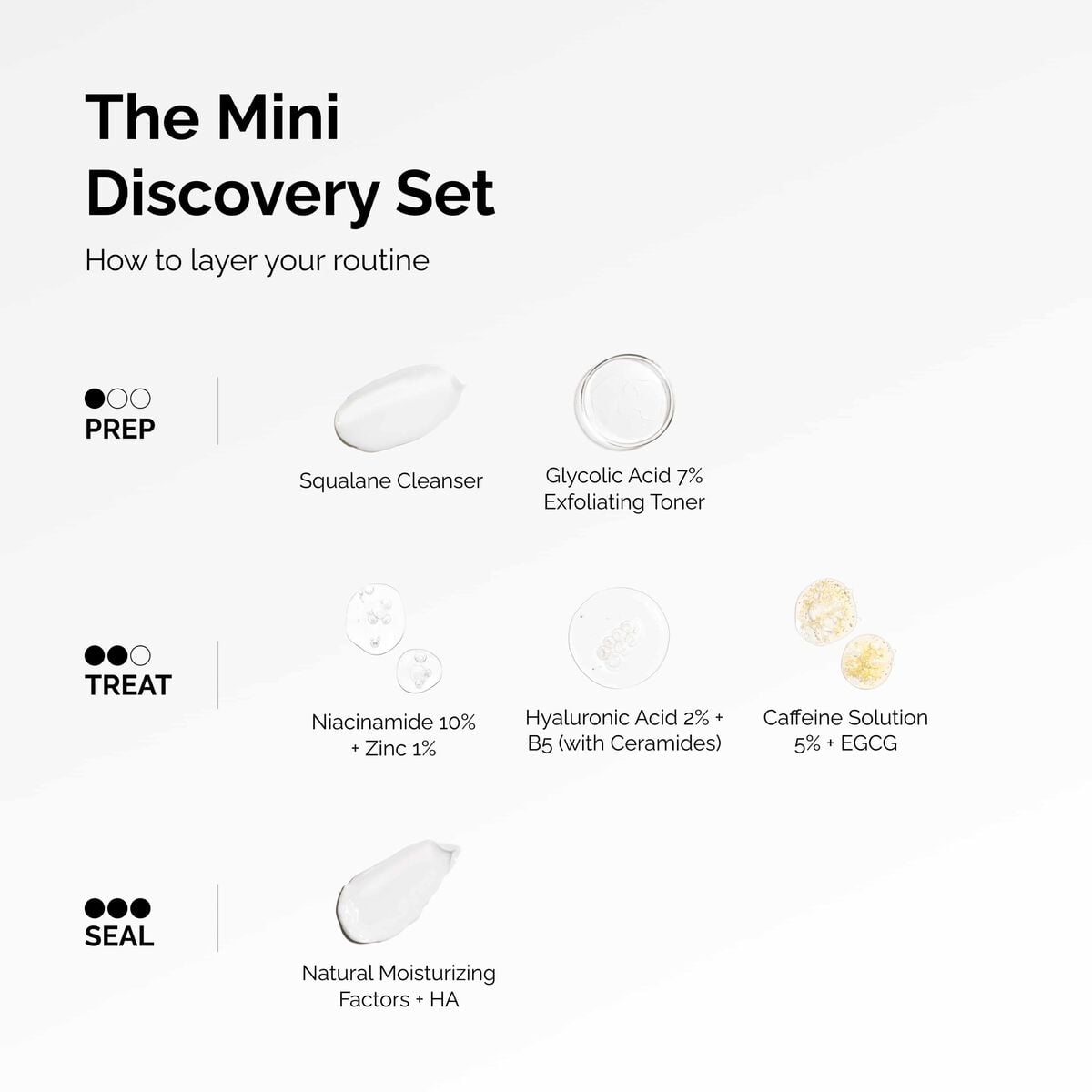 the-mini-discovery-set-p8 ord-mini-discoevery-set-layering-graphic.jpg