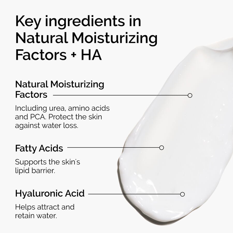 natural-moisturizing-factors-ha-w4 ord-natural-moisturizing-factors-ha-ingredients-graphic.jpg