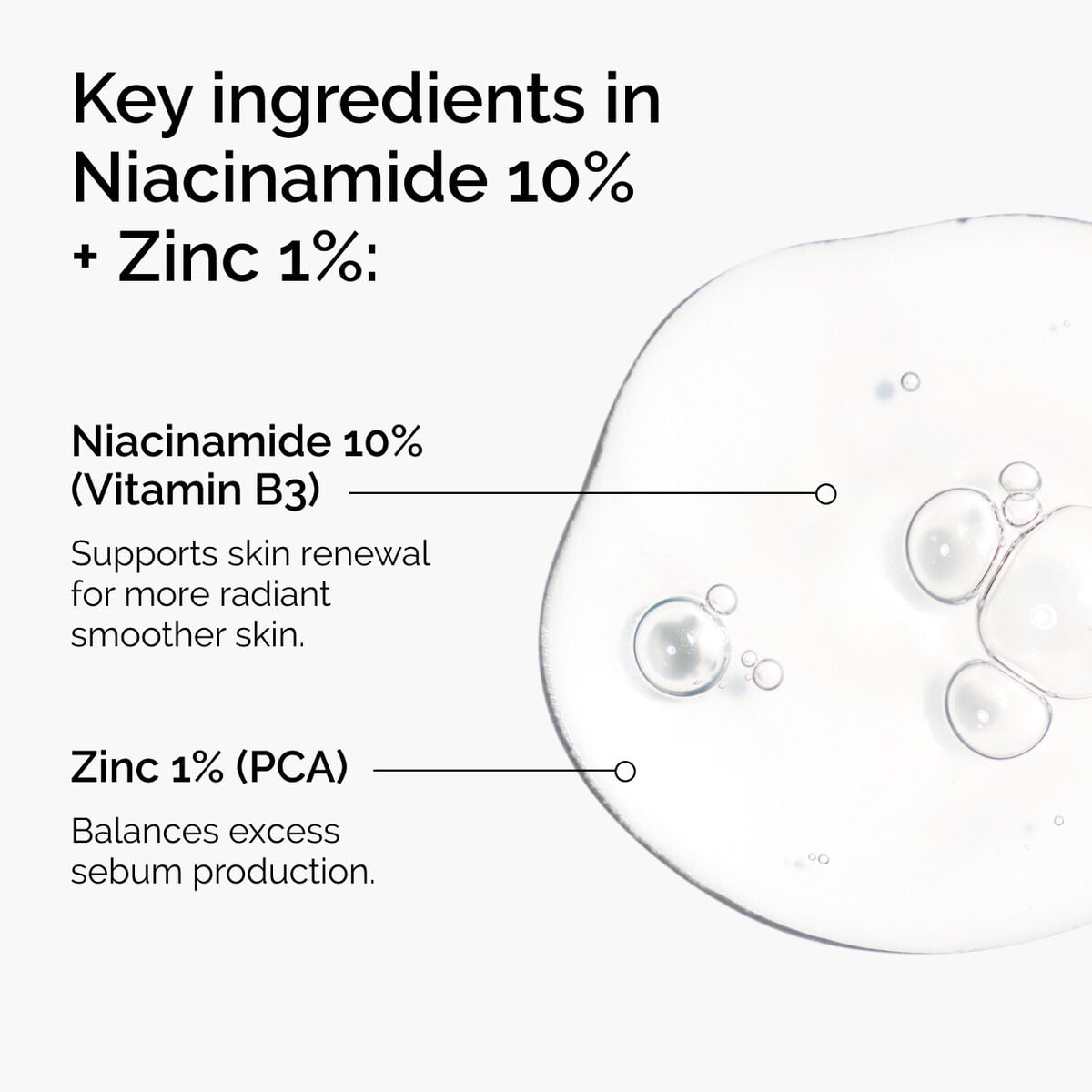 niacinamide-10-zinc-1-b0 ord-niacinamide-zinc-blemish-ingredients-graphic.jpg