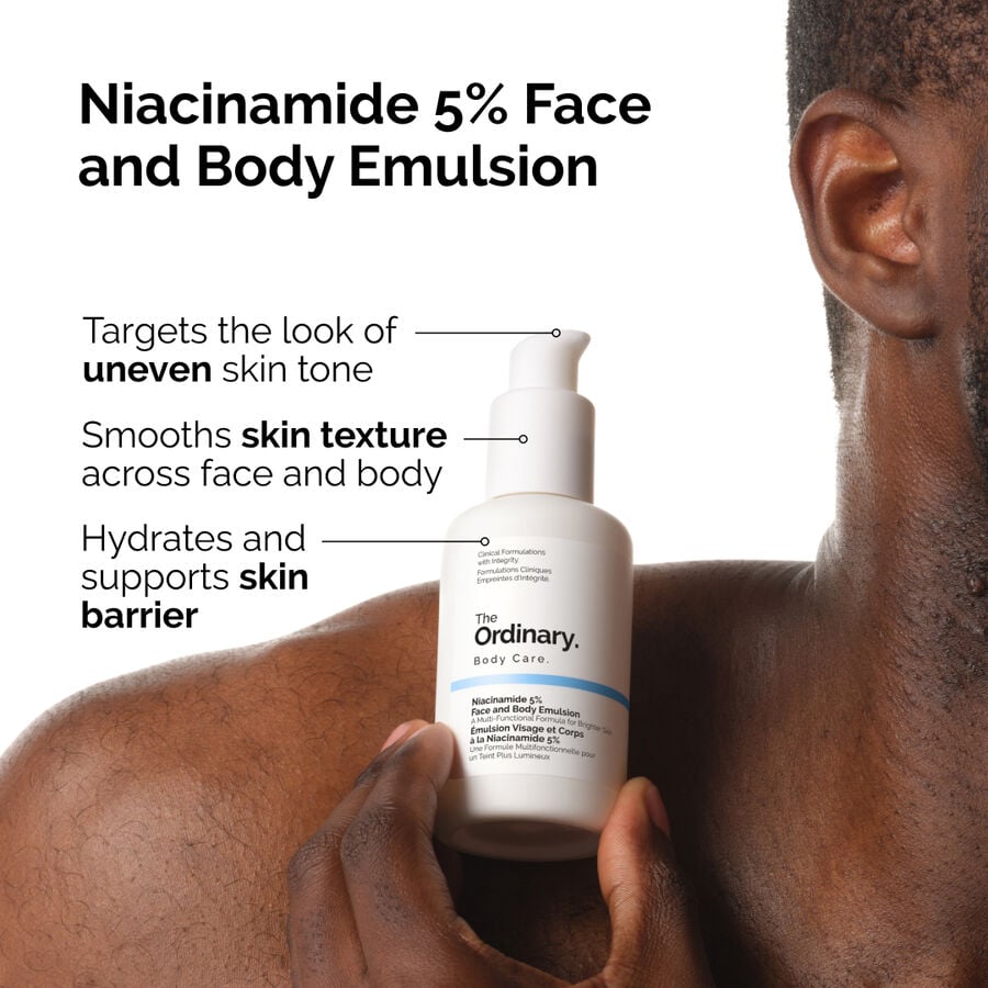 the-body-care-collection-i5 ord-nicinamide-5pct-face-body-emulsion-benefits-infographic.jpg