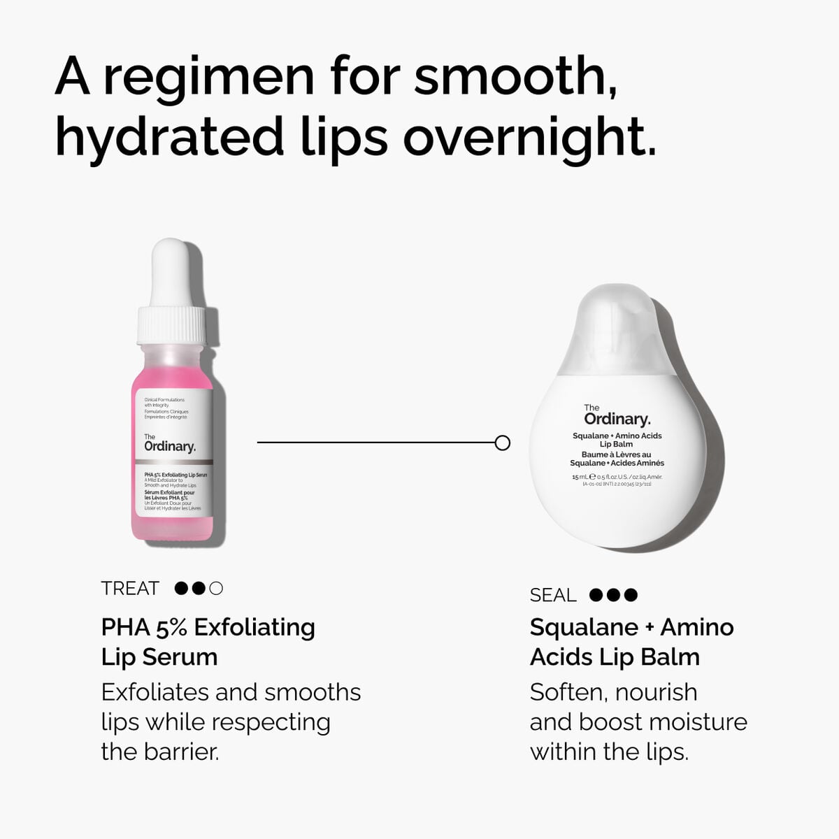pha-5-exfoliating-lip-serum-n3 ord-pha-5pct-lip-exfoliating-serum-regimen-graphic.jpg