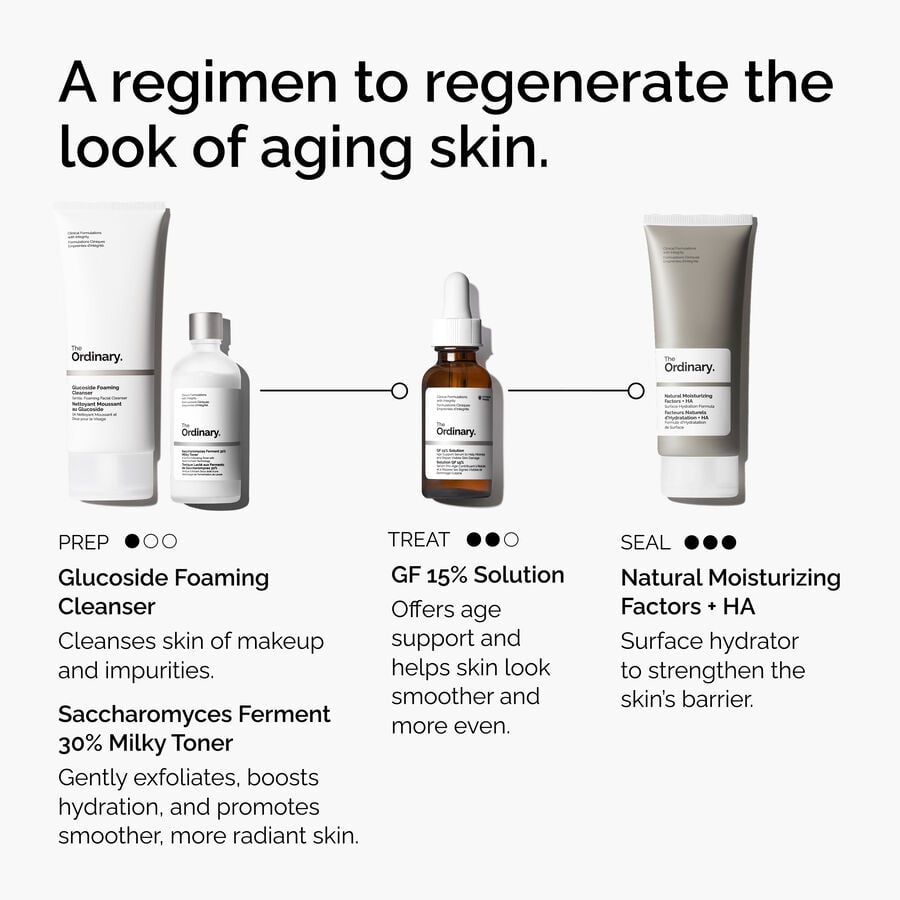 the-refine-and-regenerate-collection-w5 ord-refine-regenerate-collection-regimen-graphic.jpg