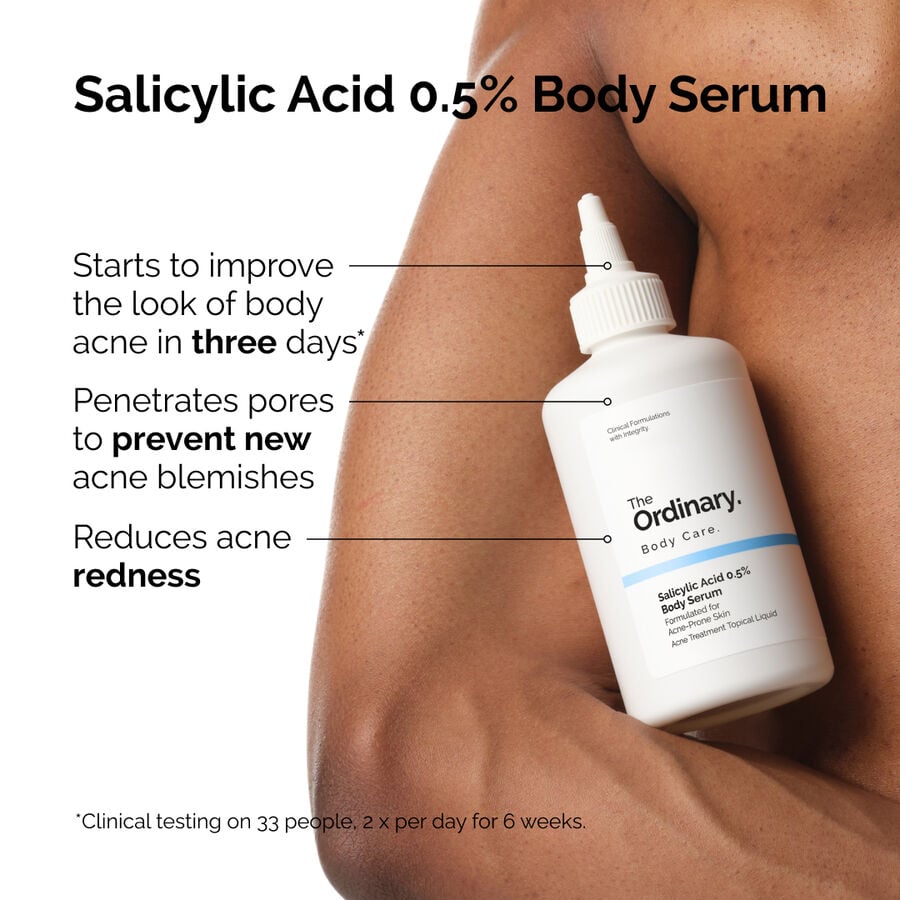 the-body-care-collection-i5 ord-salicylic-05-body-serum-otc-benefits-infographic.jpg