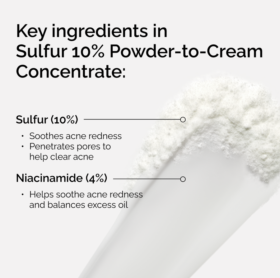 sulfur-10-powder-to-cream-concentrate-h4 ord-sulfur-10pct-powder-to-cream-concentrate-key-ingredients-NA.png