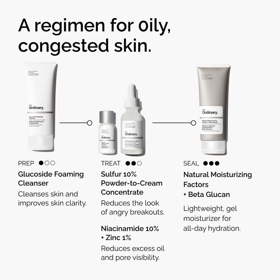 sulfur-10-powder-to-cream-concentrate-h4 ord-sulfur-10pct-powder-to-cream-concentrate-regimen-graphic.jpg